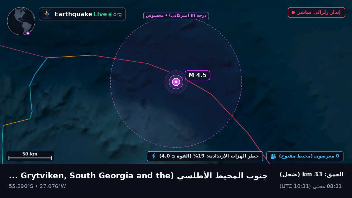 جنوب المحيط الأطلسي (South Georgia and the Islands)
