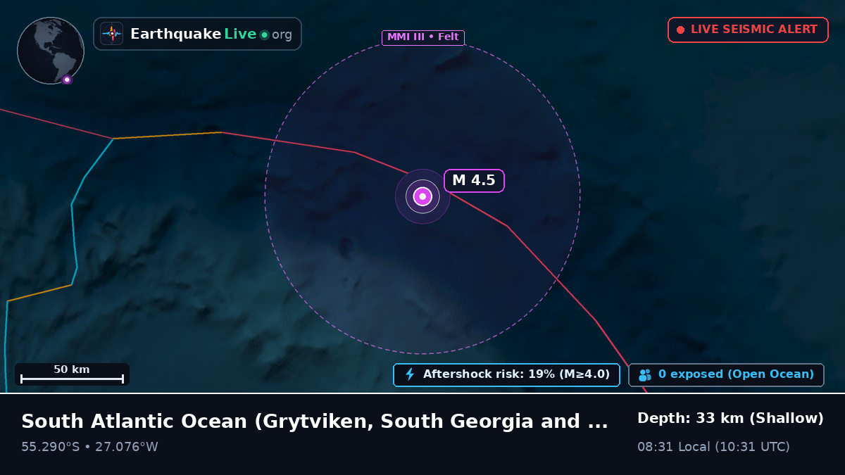 South Atlantic Ocean (South Georgia and the Islands)