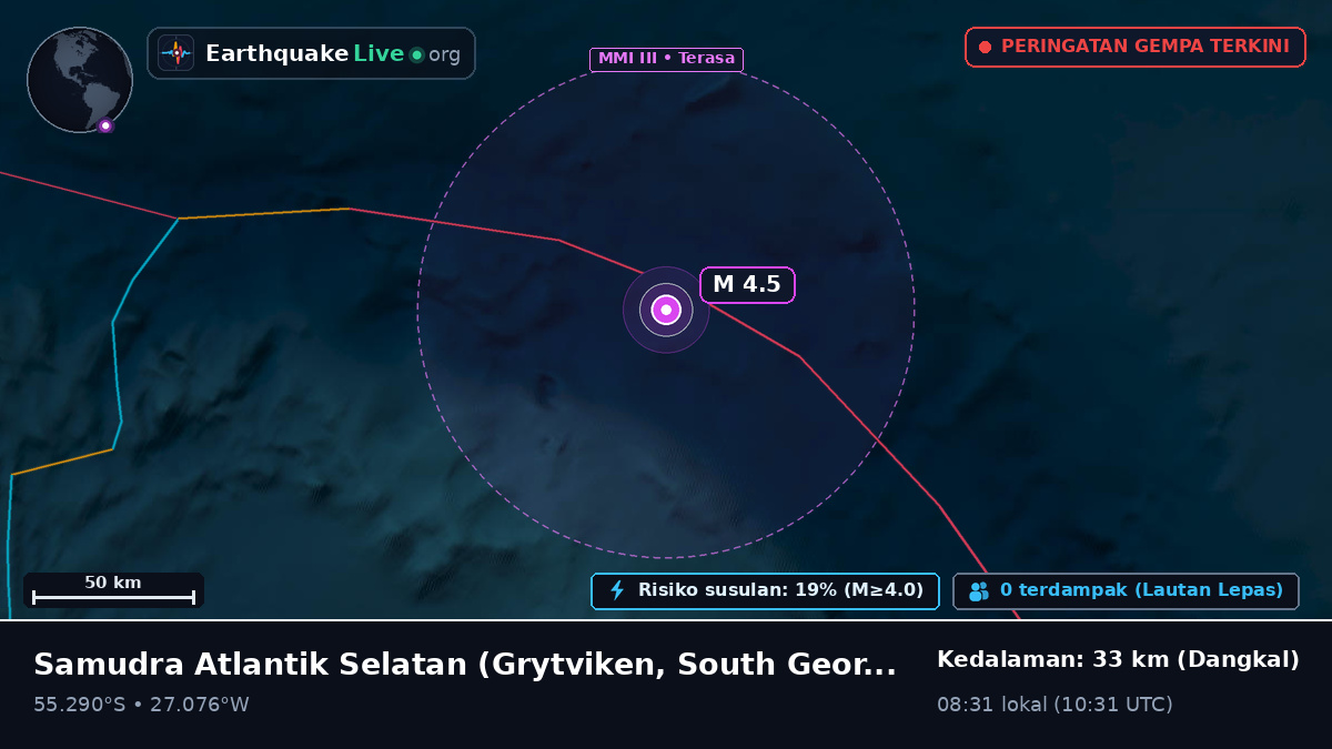 Samudra Atlantik Selatan (South Georgia and the Islands)