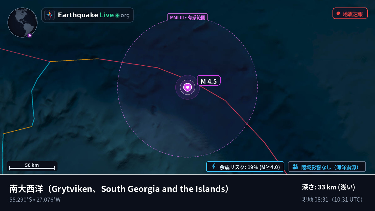 南大西洋 (South Georgia and the Islands)