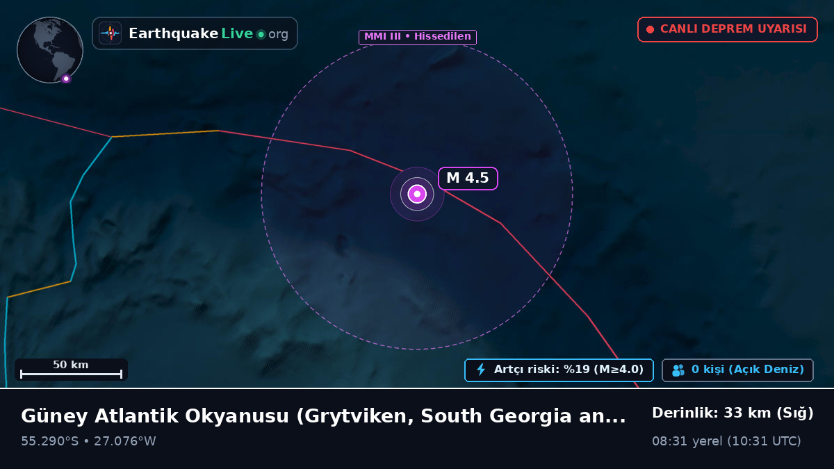 Güney Atlantik Okyanusu (South Georgia and the Islands)