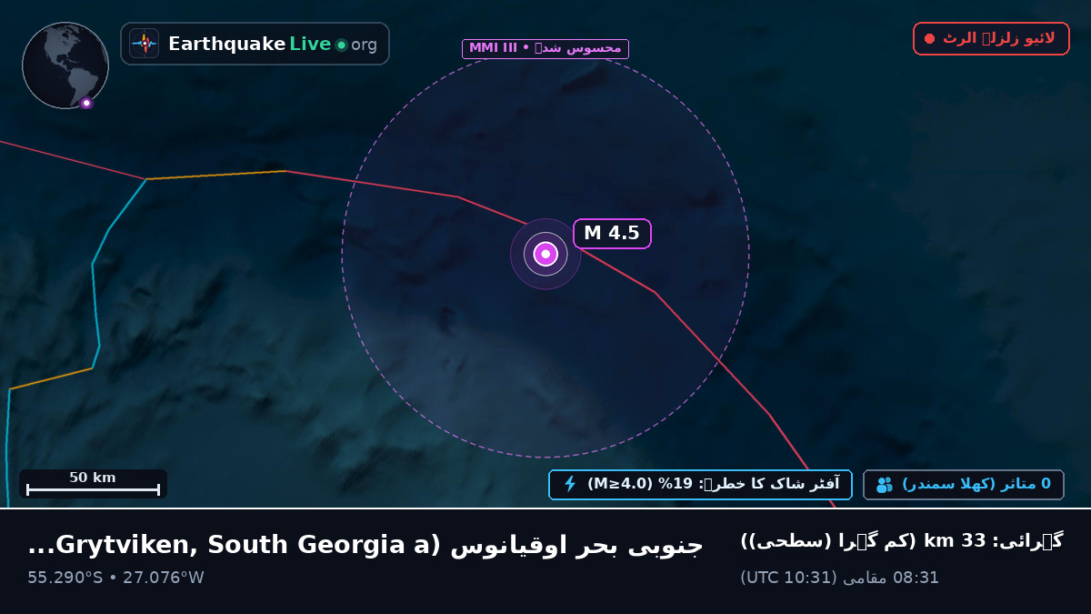 جنوبی بحر اوقیانوس (South Georgia and the Islands)