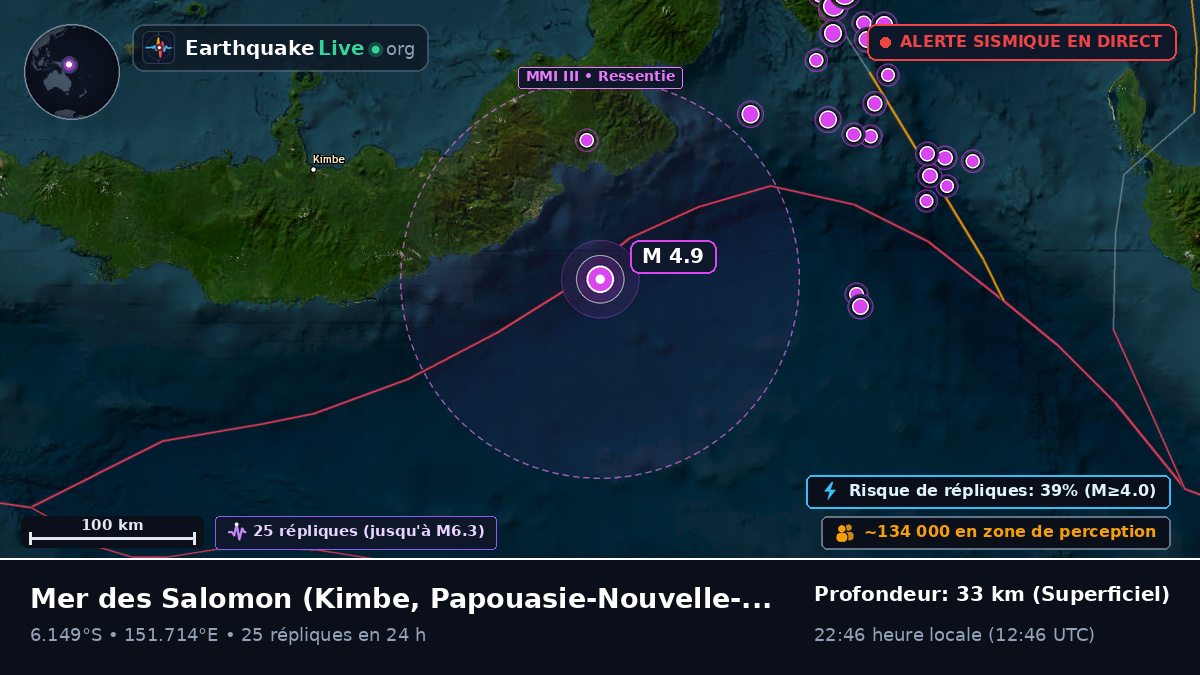 Mer des Salomon (Papouasie-Nouvelle-Guinée)