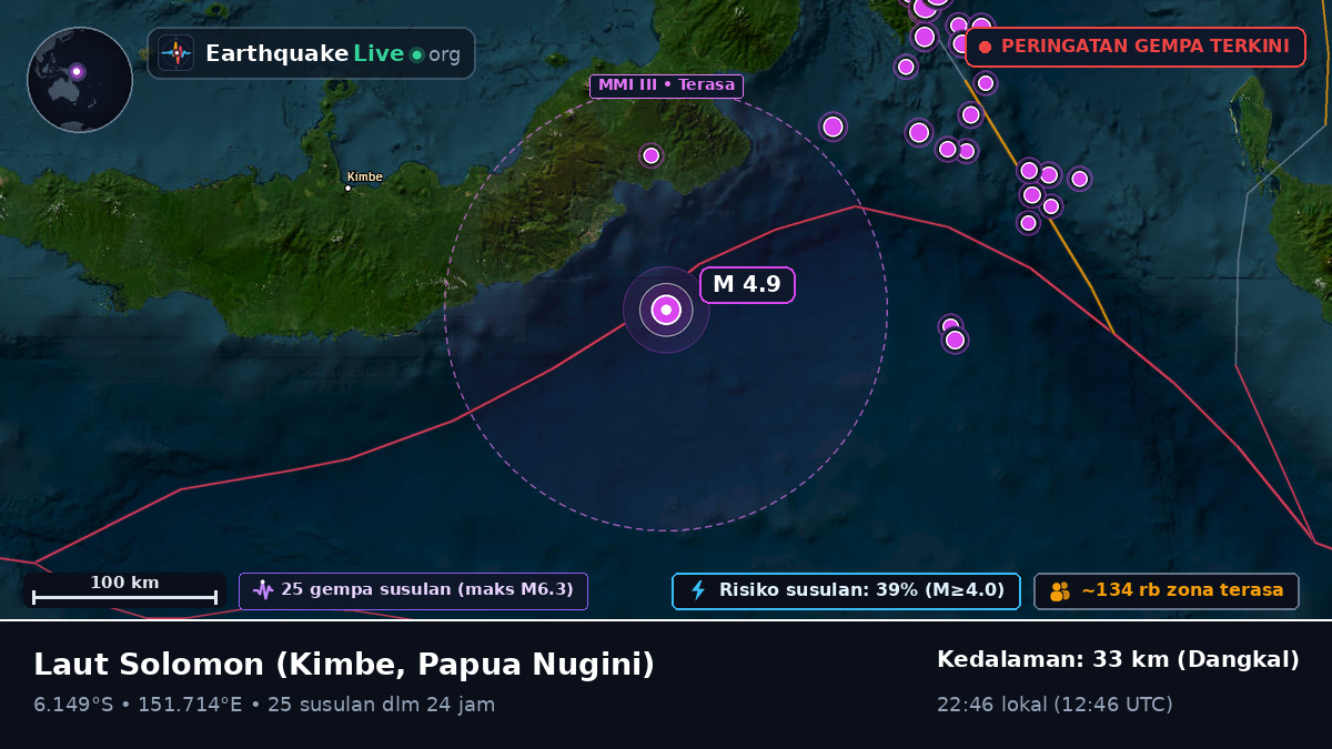 Laut Solomon (Papua Nugini)