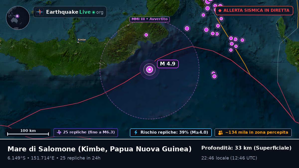 Mare di Salomone (Papua Nuova Guinea)