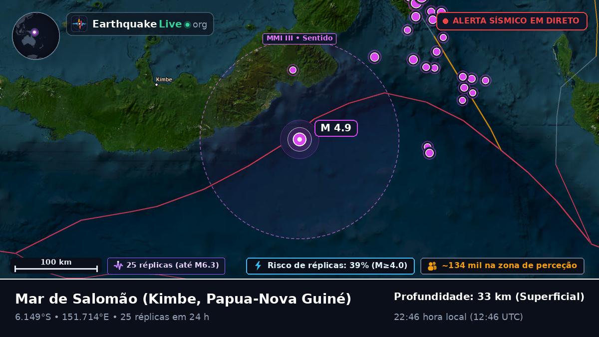 Mar de Salomão (Papua-Nova Guiné)