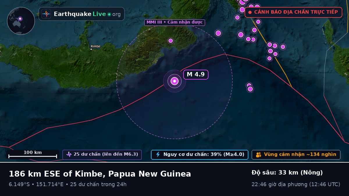 Biển Solomon (Papua New Guinea)