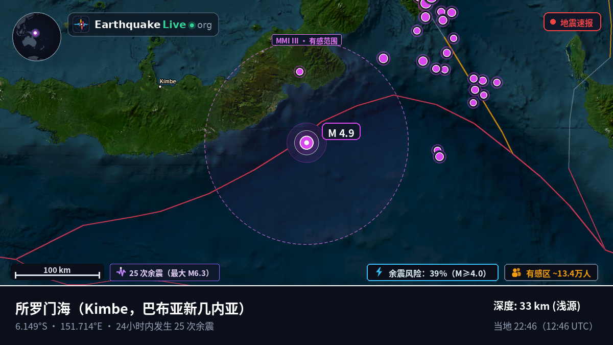 所罗门海 (巴布亚新几内亚)