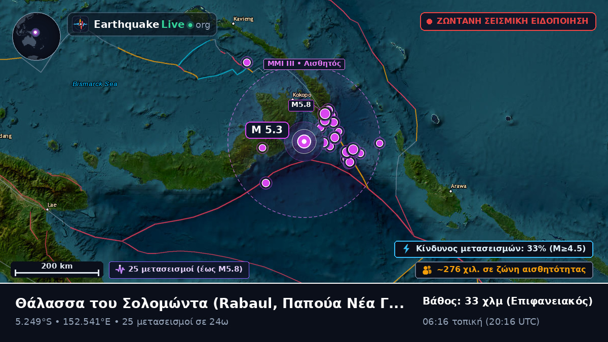Θάλασσα του Σολομώντα (Παπούα Νέα Γουινέα)