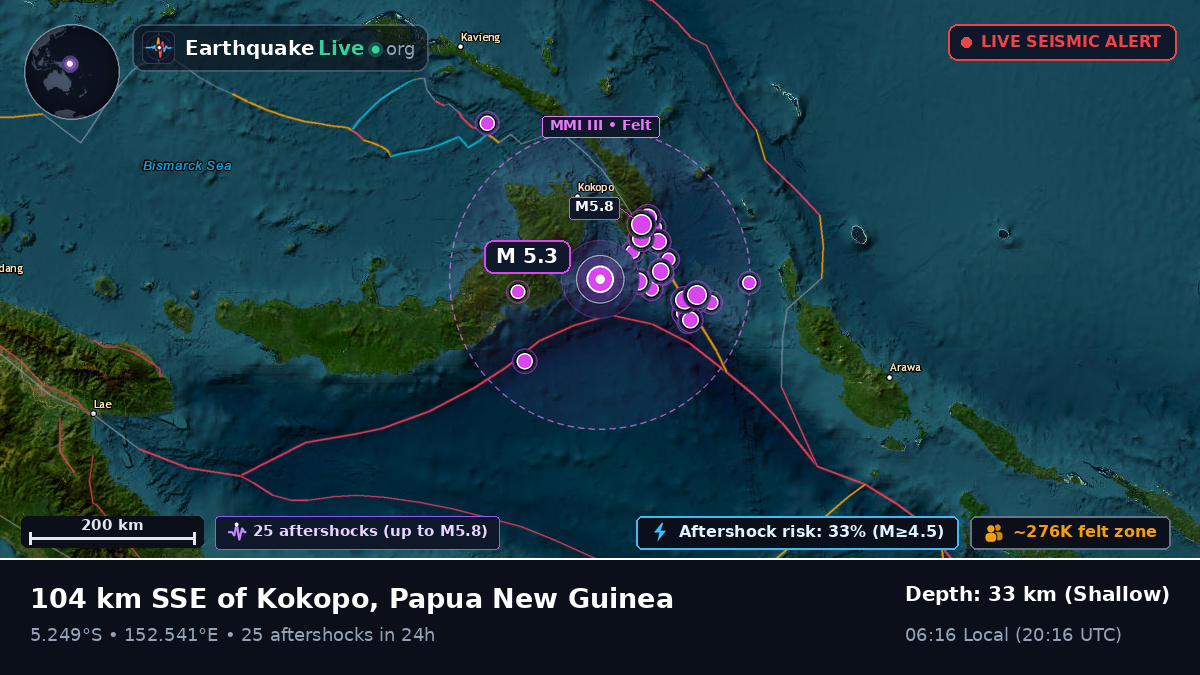Solomon Sea (Papua New Guinea)