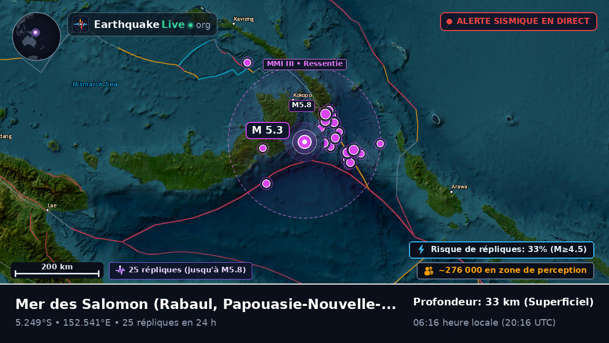 Mer des Salomon (Papouasie-Nouvelle-Guinée)