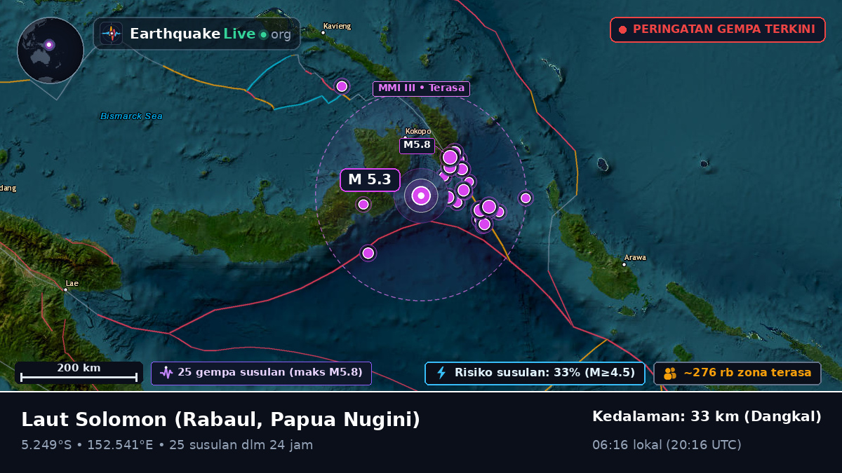 Laut Solomon (Papua Nugini)