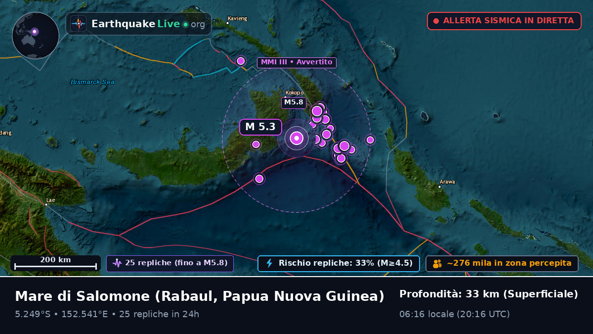 Mare di Salomone (Papua Nuova Guinea)