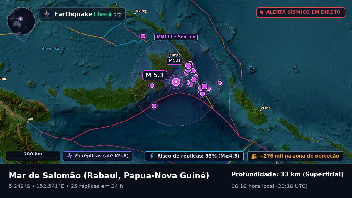 Mar de Salomão (Papua-Nova Guiné)