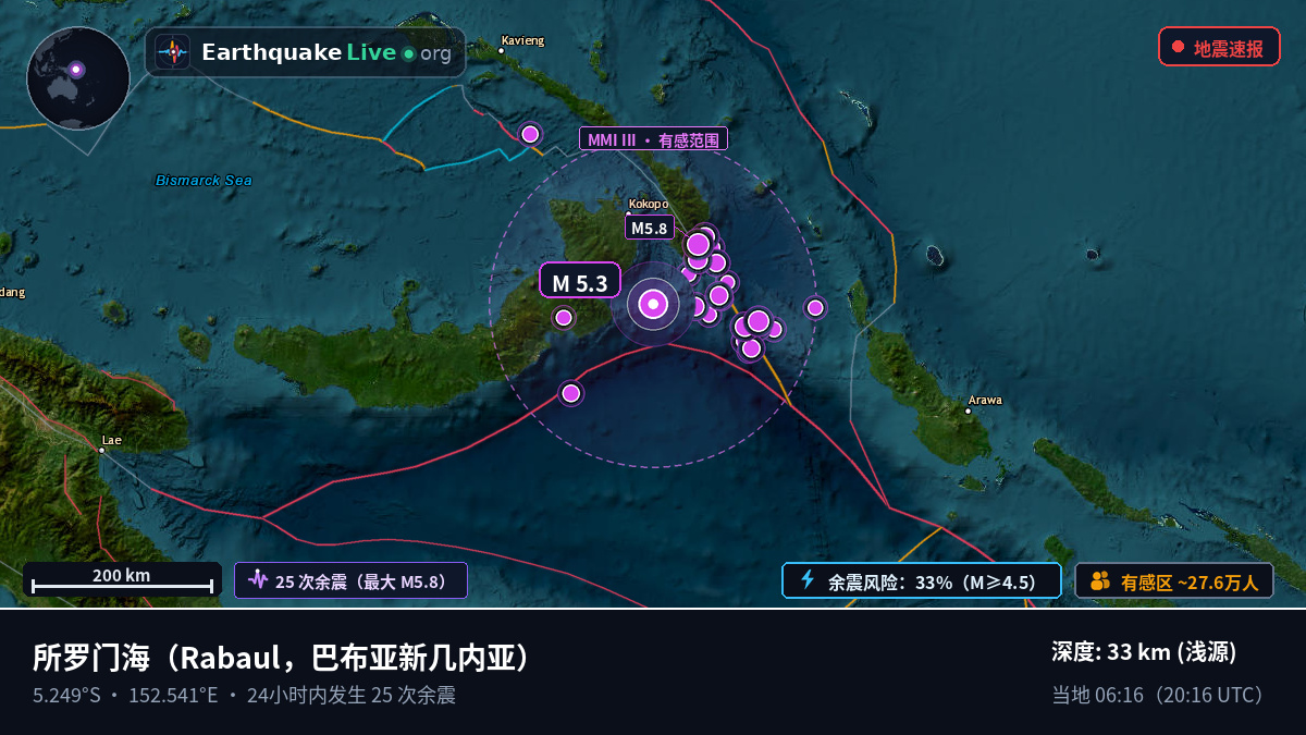 所罗门海 (巴布亚新几内亚)