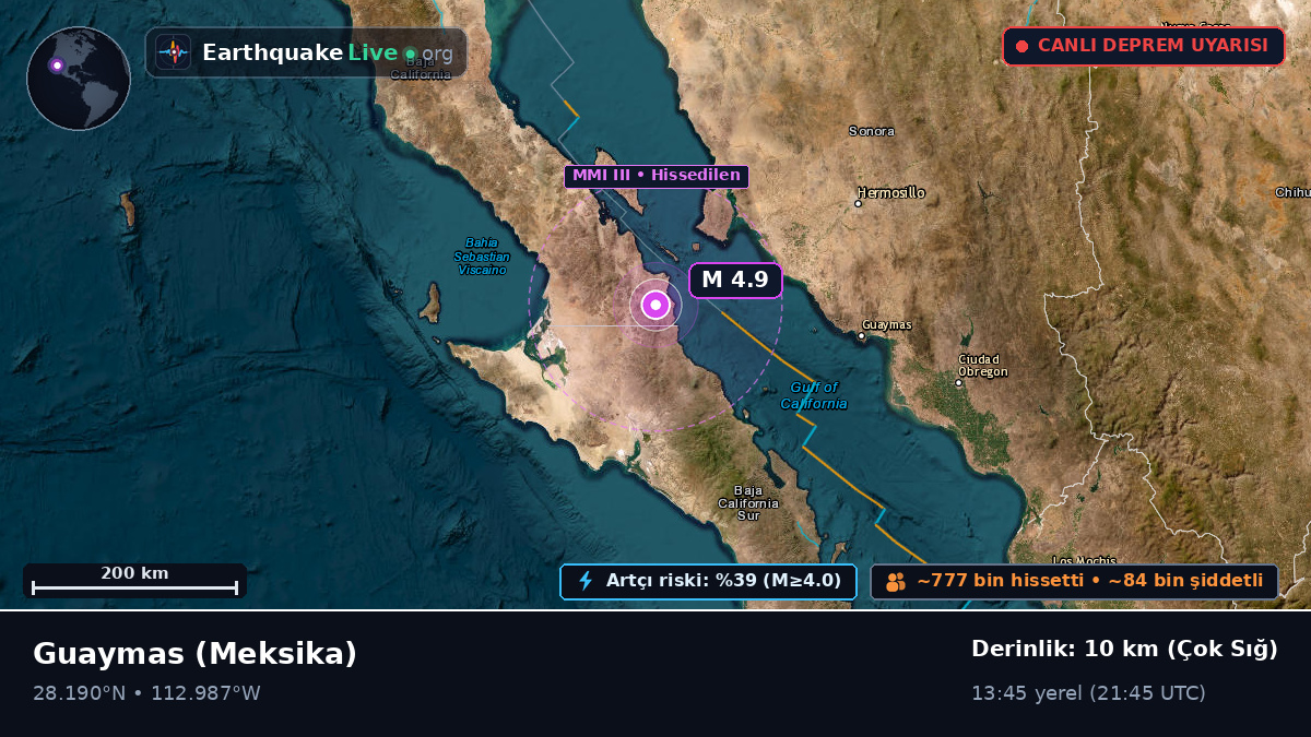 Sonora, Meksika