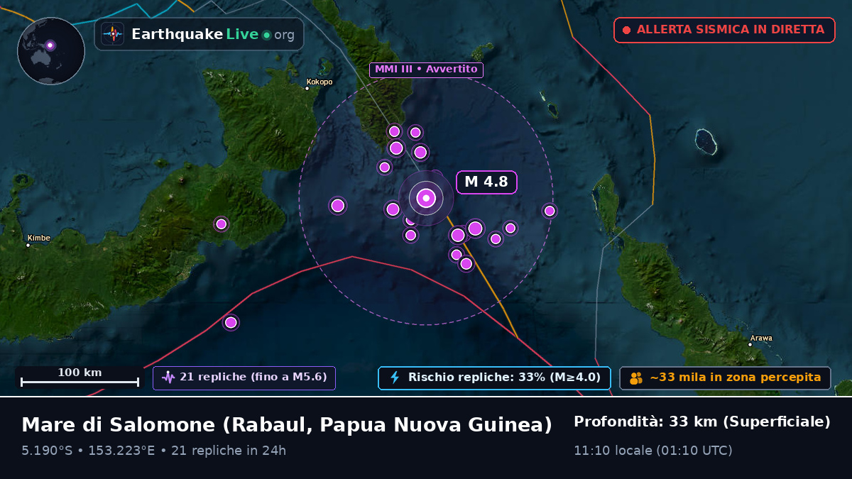 Mare di Salomone (Papua Nuova Guinea)