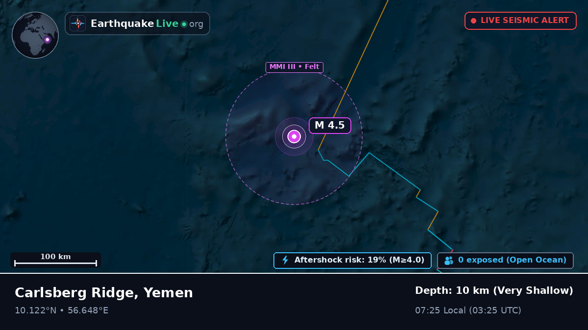 Indian Ocean (Yemen)