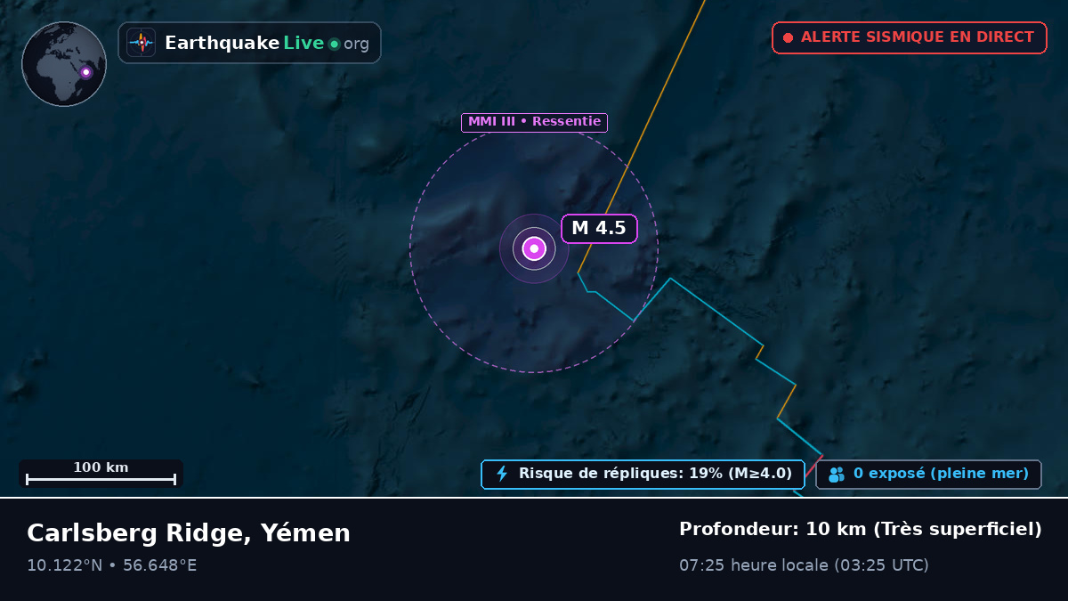 Océan Indien (Yémen)