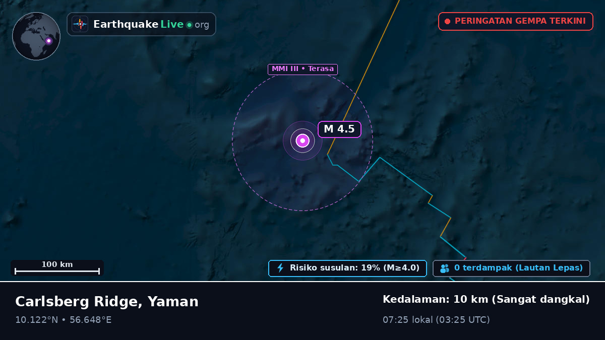 Samudra Hindia (Yaman)