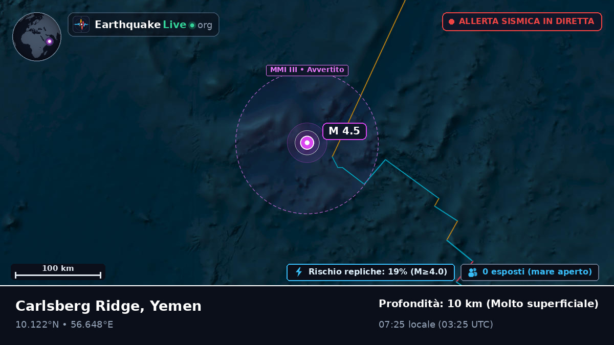 Oceano Indiano (Yemen)