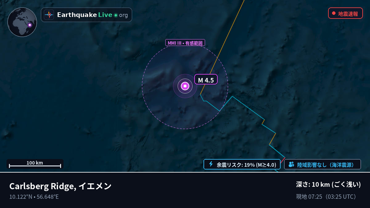 インド洋 (イエメン)