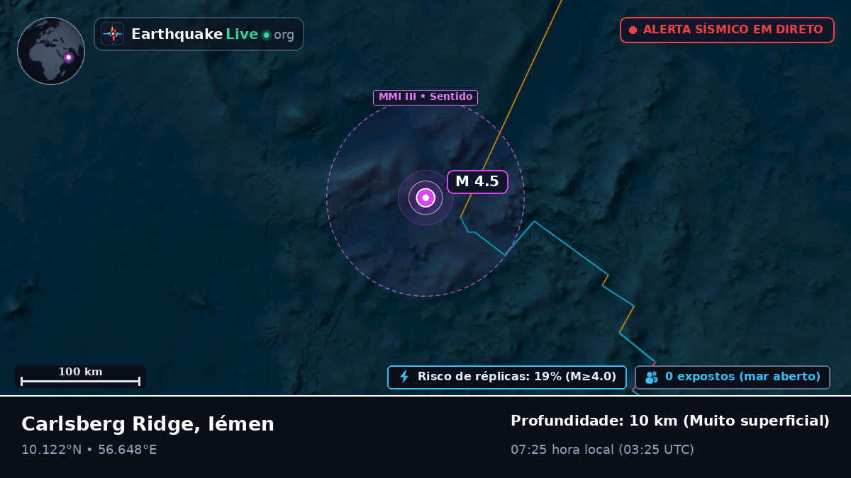 Oceano Índico (Iémen)