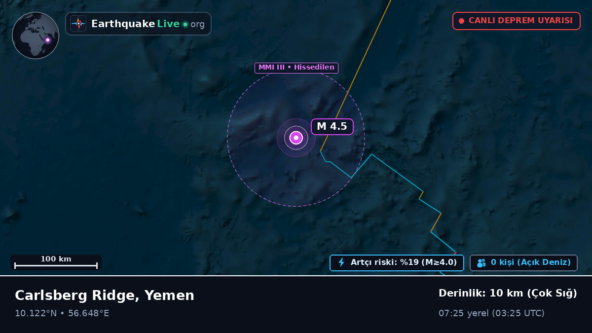Hint Okyanusu (Yemen)