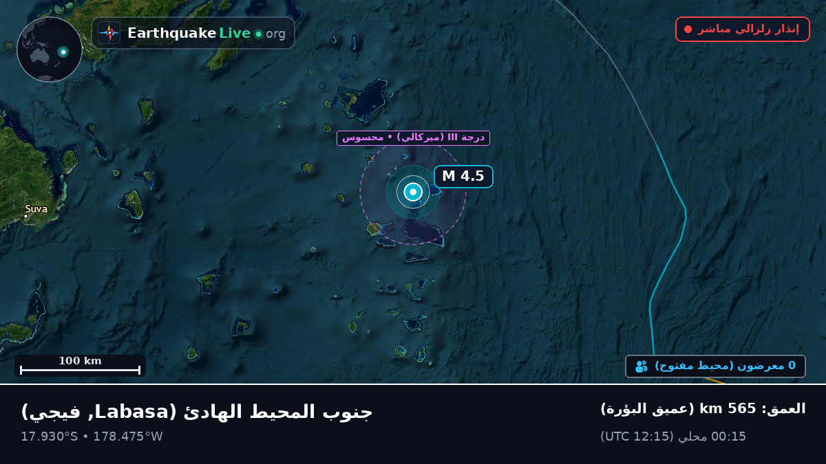 جنوب المحيط الهادئ (فيجي)