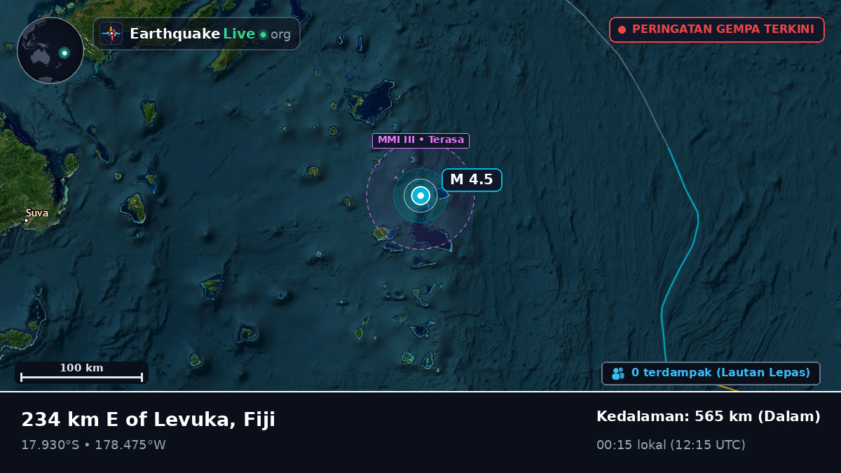 Samudra Pasifik Selatan (Fiji)