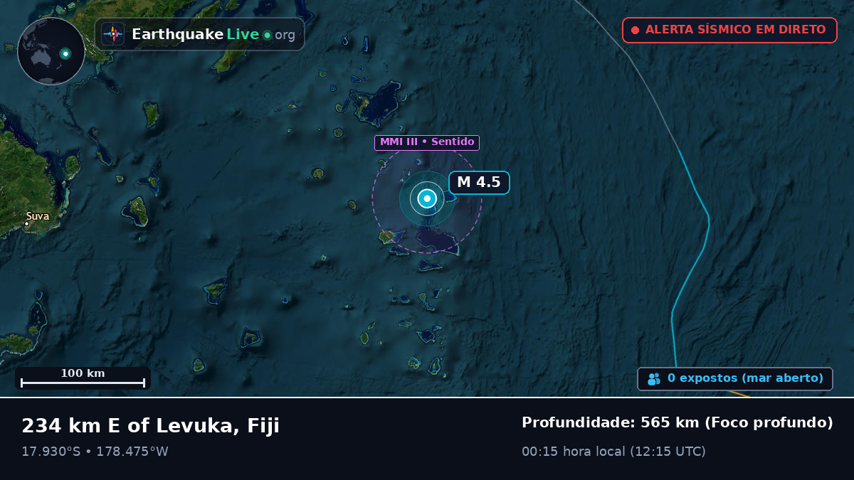Oceano Pacífico Sul (Fiji)