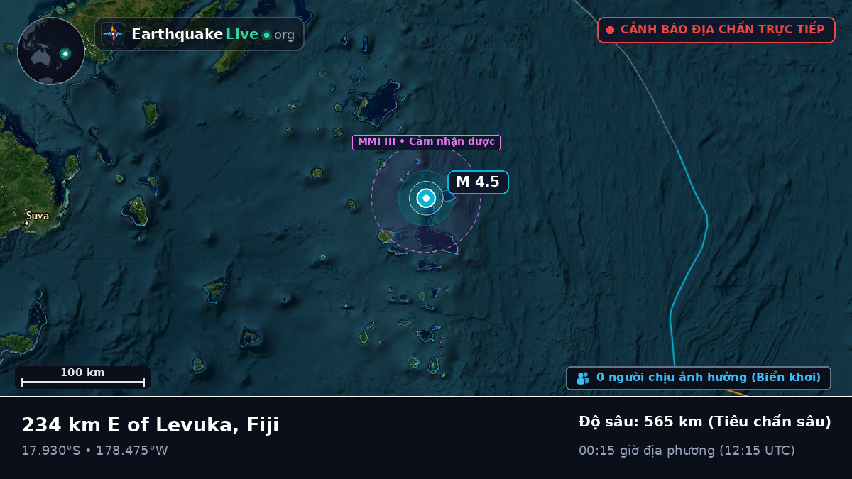 Nam Thái Bình Dương (Fiji)