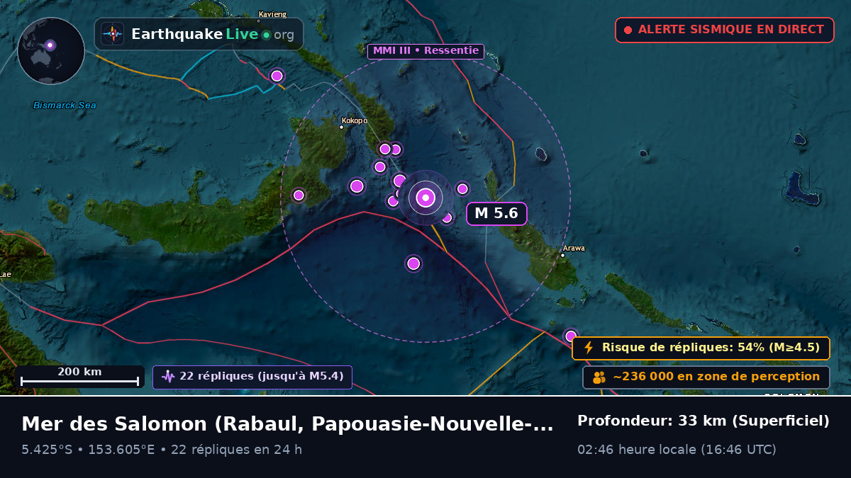 Mer des Salomon (Papouasie-Nouvelle-Guinée)