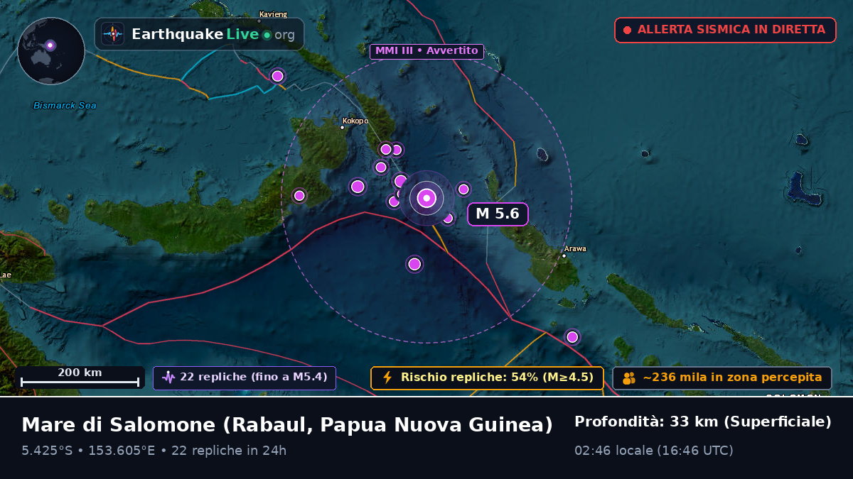 Mare di Salomone (Papua Nuova Guinea)