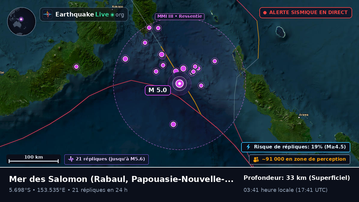 Mer des Salomon (Papouasie-Nouvelle-Guinée)