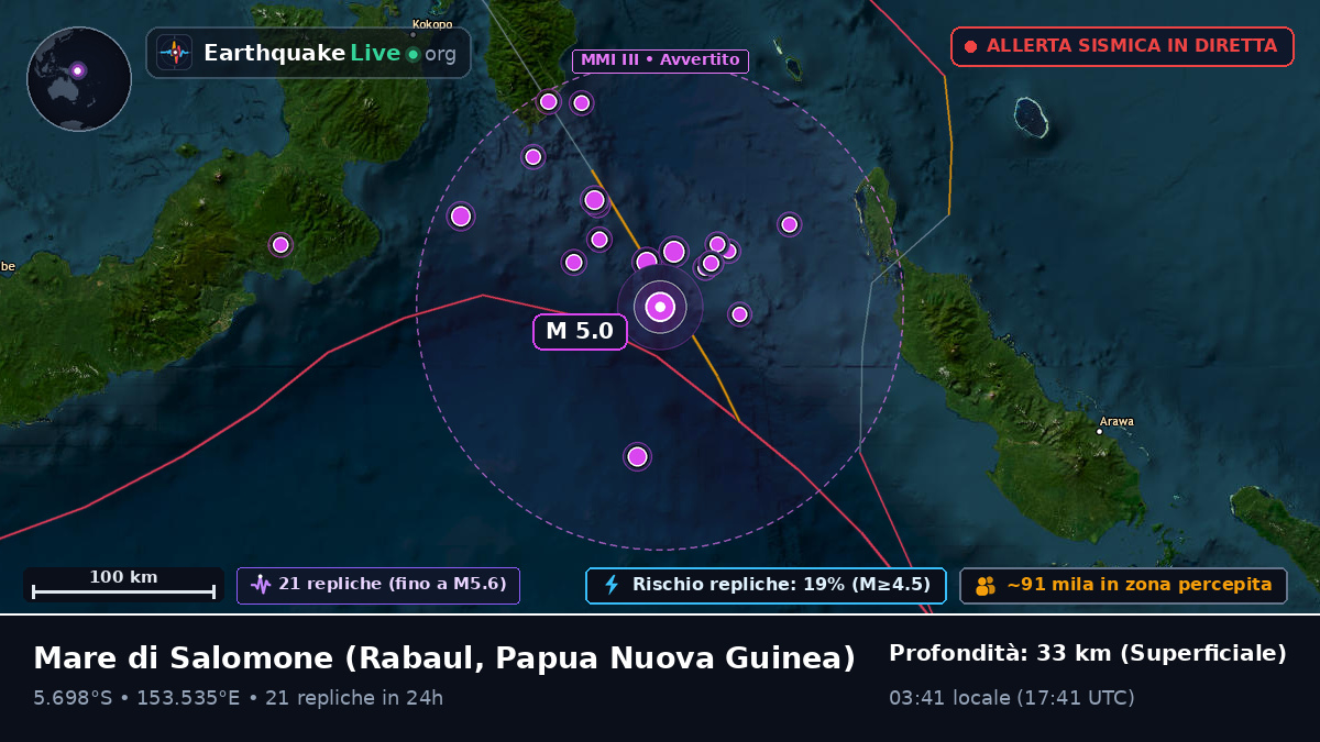 Mare di Salomone (Papua Nuova Guinea)