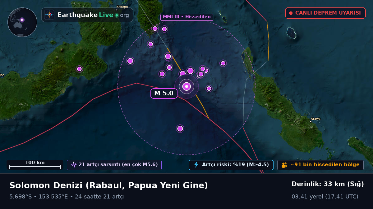 Solomon Denizi (Papua Yeni Gine)