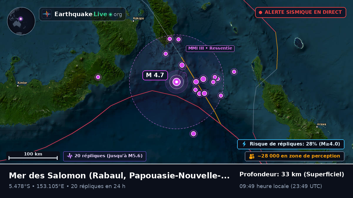 Mer des Salomon (Papouasie-Nouvelle-Guinée)