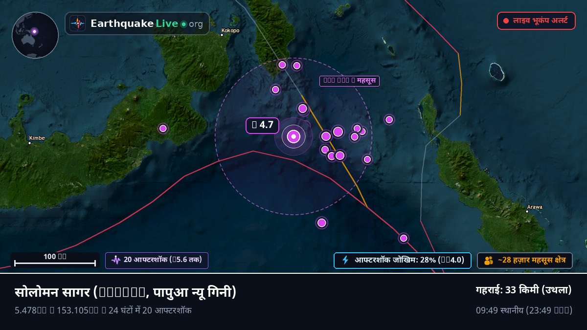 सोलोमन सागर (पापुआ न्यू गिनी)
