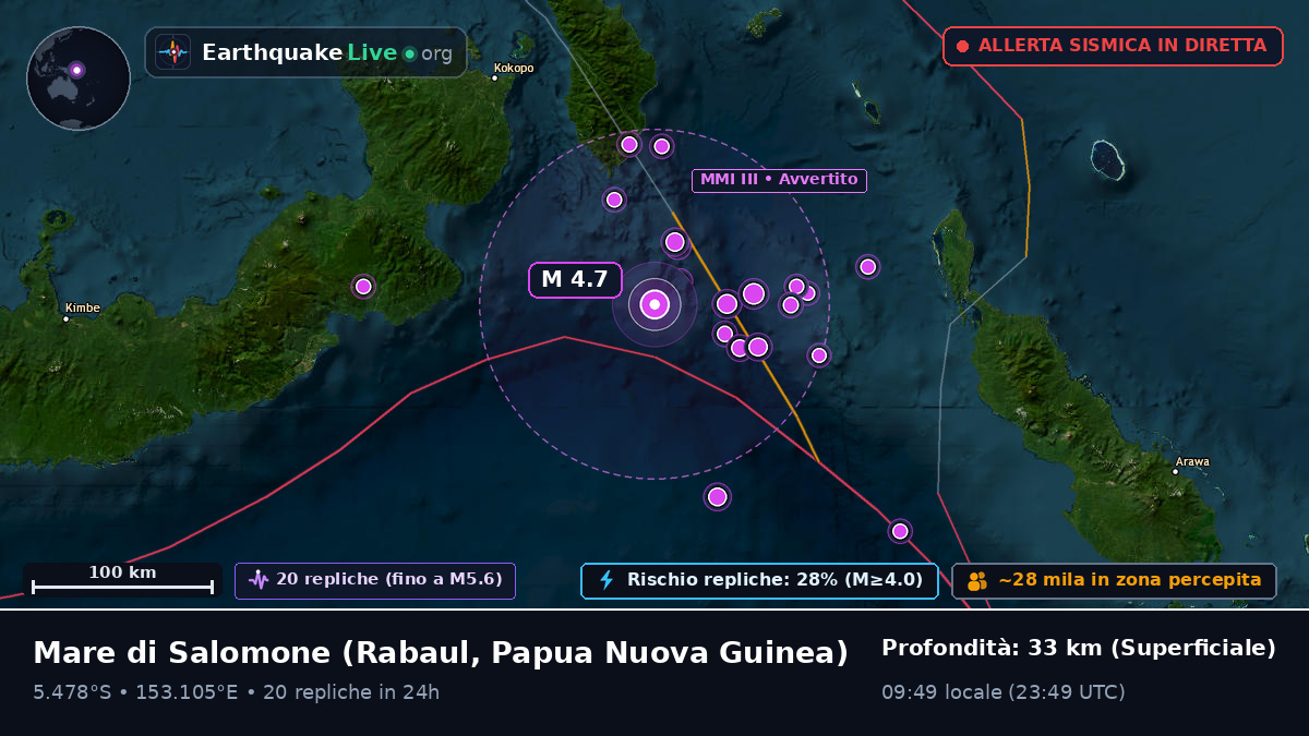 Mare di Salomone (Papua Nuova Guinea)