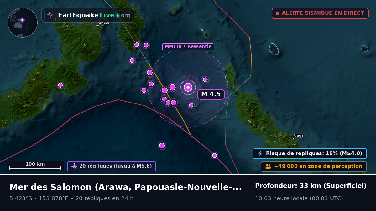 Mer des Salomon (Papouasie-Nouvelle-Guinée)