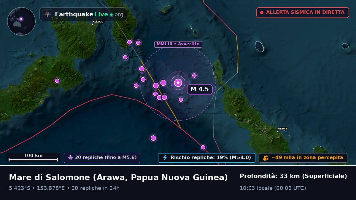 Mare di Salomone (Papua Nuova Guinea)