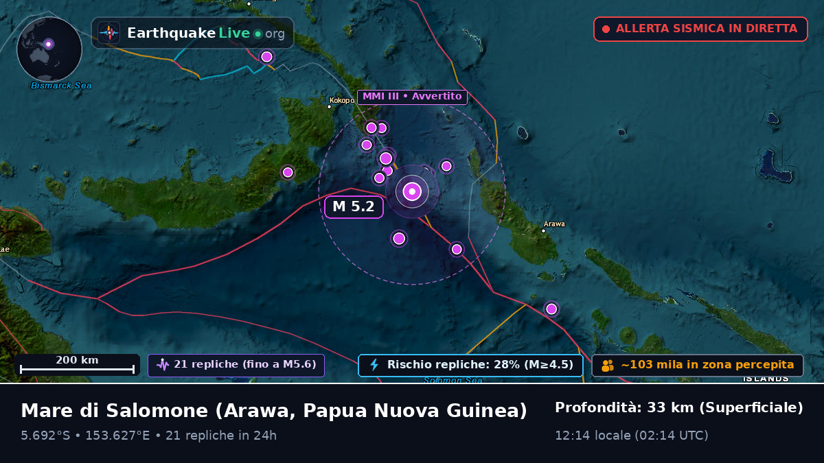 Mare di Salomone (Papua Nuova Guinea)