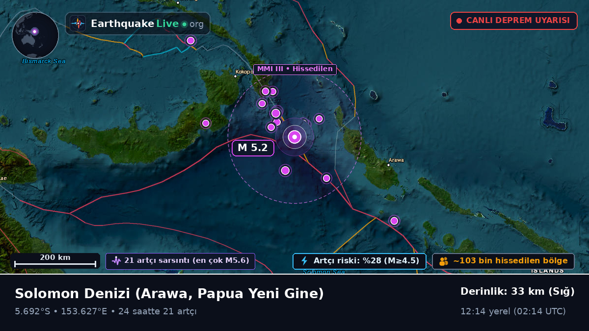 Solomon Denizi (Papua Yeni Gine)