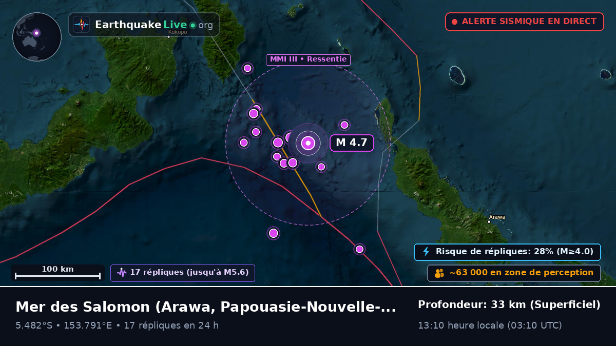 Mer des Salomon (Papouasie-Nouvelle-Guinée)