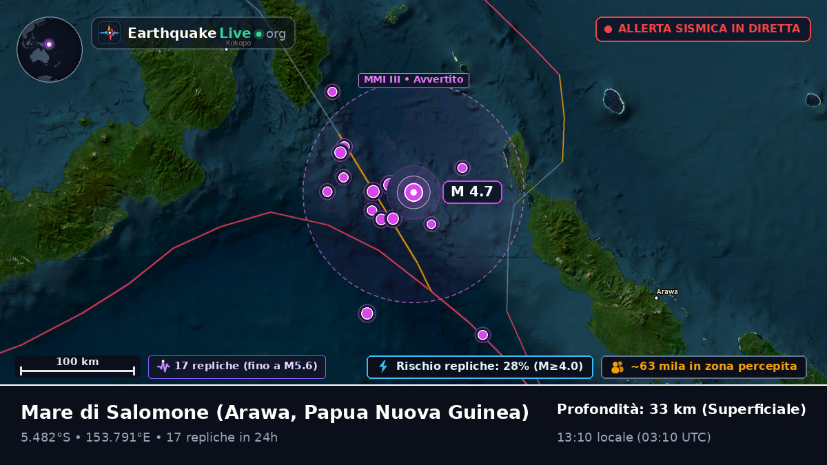 Mare di Salomone (Papua Nuova Guinea)