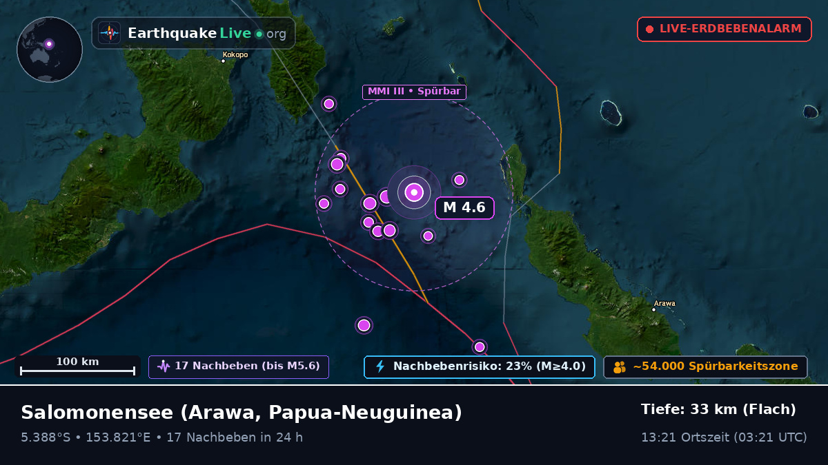 Salomonensee (Papua-Neuguinea)