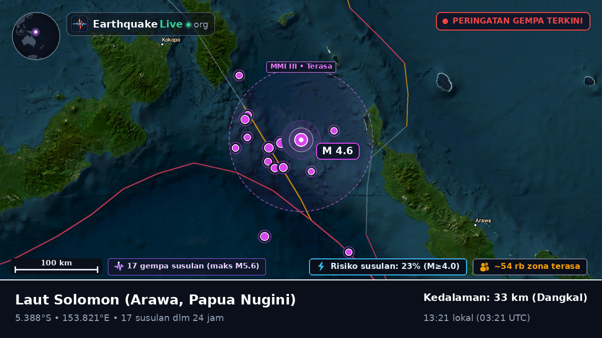 Laut Solomon (Papua Nugini)