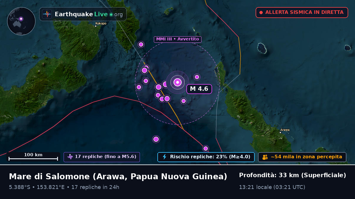 Mare di Salomone (Papua Nuova Guinea)