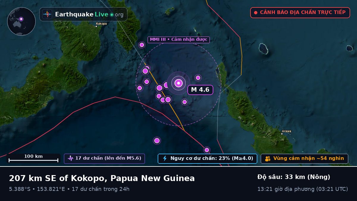 Biển Solomon (Papua New Guinea)